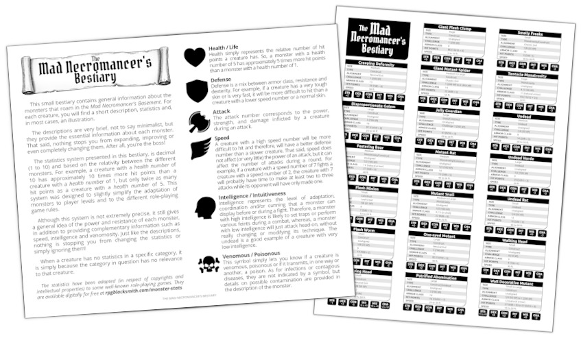 Mad Necromancer Monster Stats